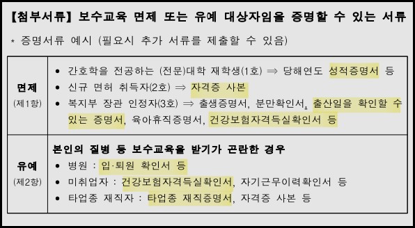 간호조무사-보수교육-면제 