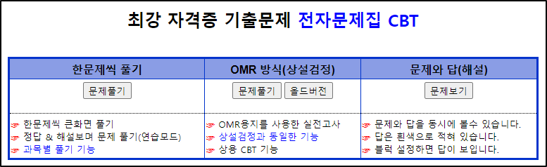 사회조사분석사-2급