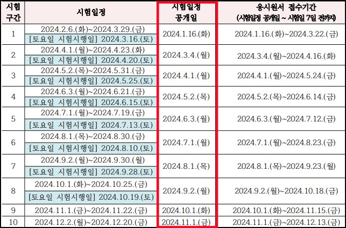 요양보호사-시험일정 