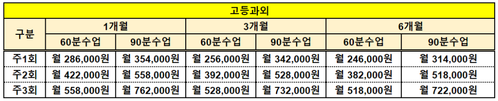 콴다-과외