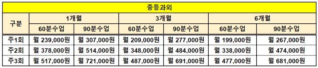 콴다-과외