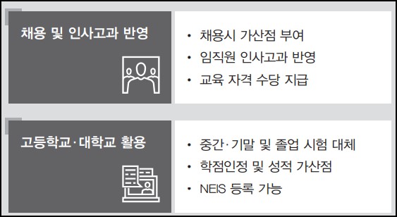 회계관리-1급