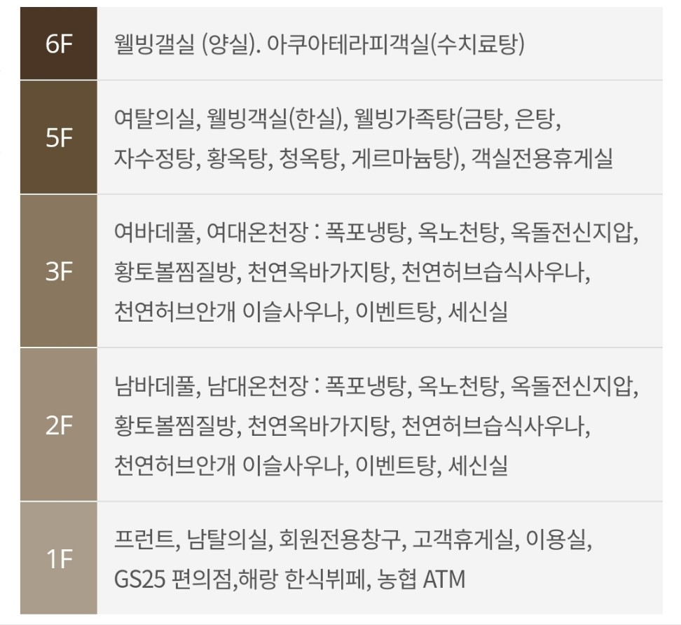 청도-용암온천-층별안내